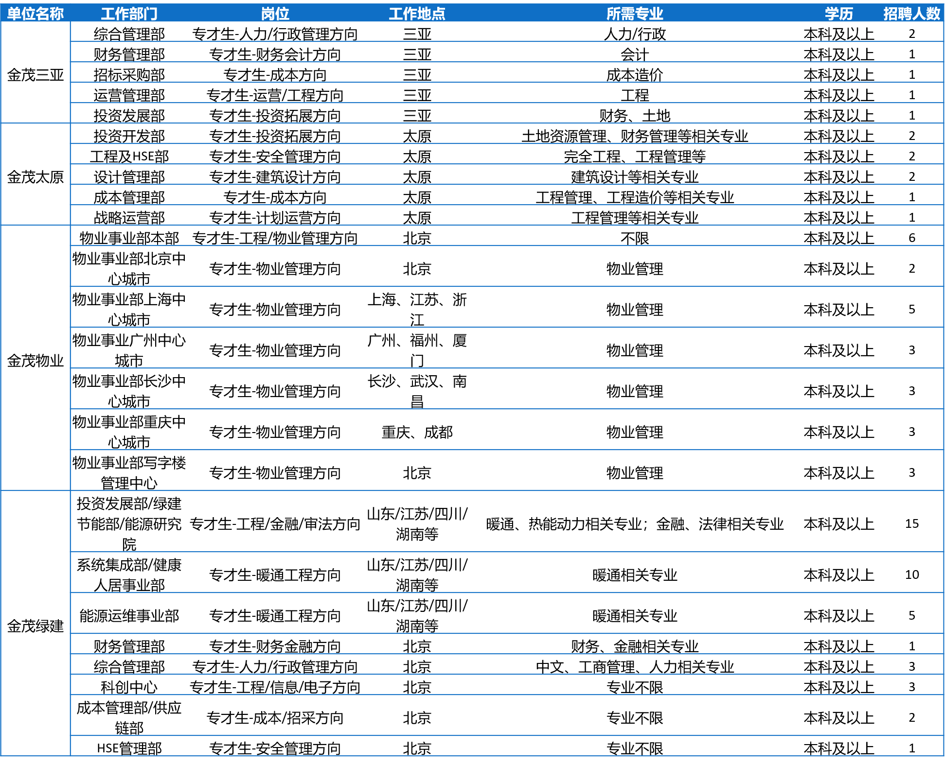 140A4C60-28.png