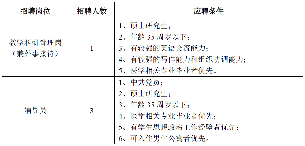 人口与健康关系论文2000字社会医学