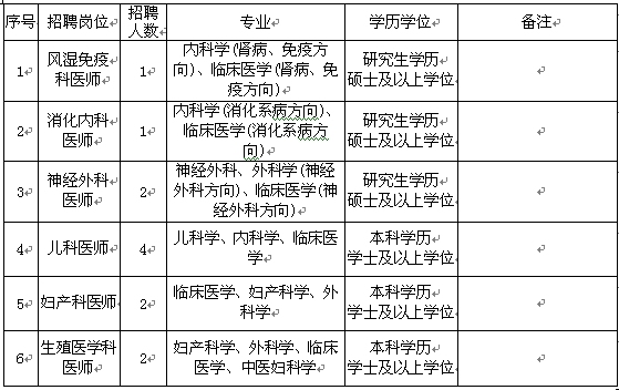 C:\Documents and Settings\Administrator\\66.jpg