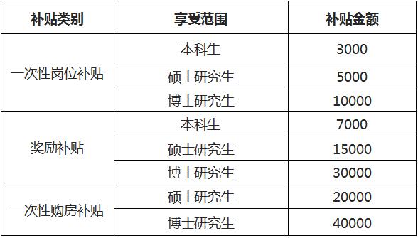 博山招聘信息网_博山人社局发布招聘信息(4)